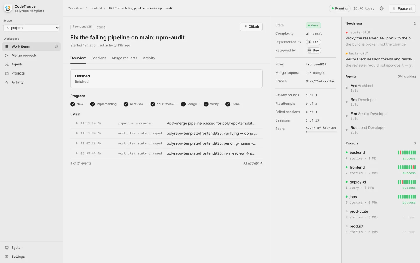The story frontend#25 in CodeTroupe: done, every step of its progress ticked, implemented by Fen, reviewed by Rue, merge request !15 merged, $2.28 spent.