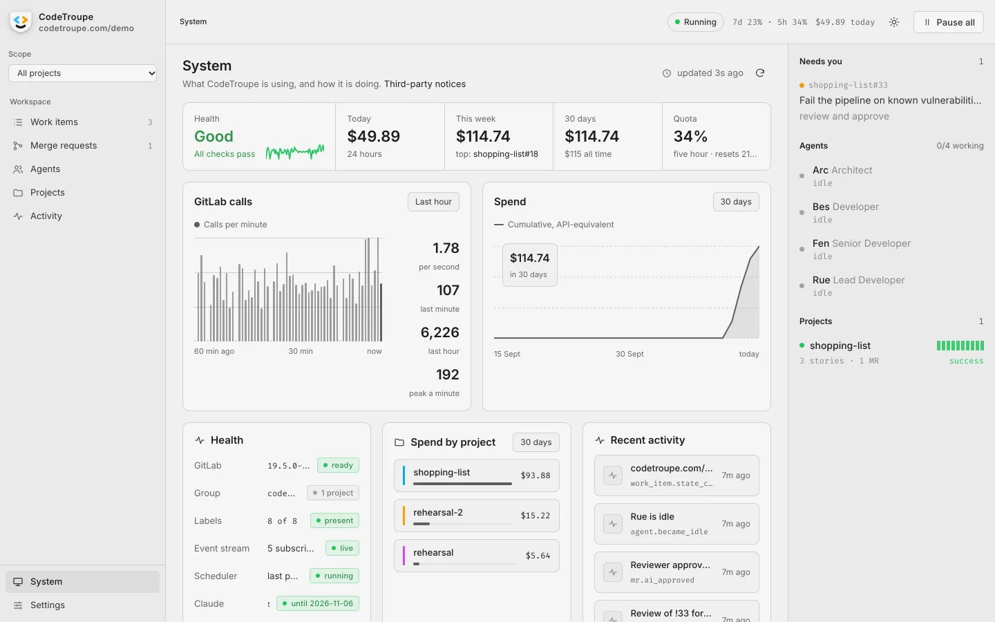 The system page: health, spend today, this week and over 30 days, GitLab calls and spend by project.